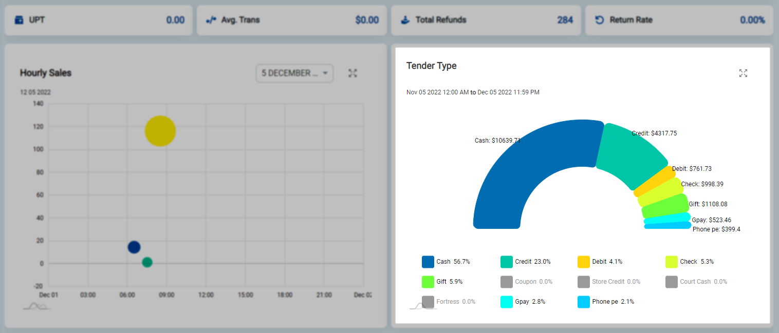 2022-12-05_22_55_22-retailcloud_console.png