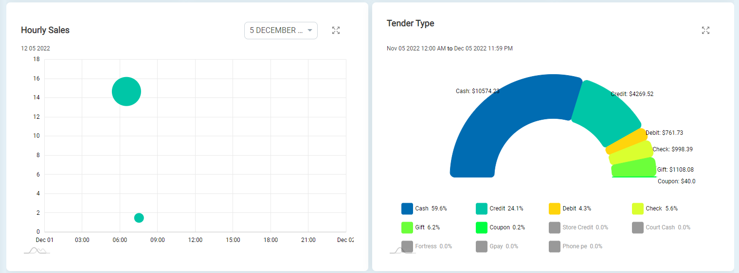 2022-12-05_19_20_00-retailcloud_console.png