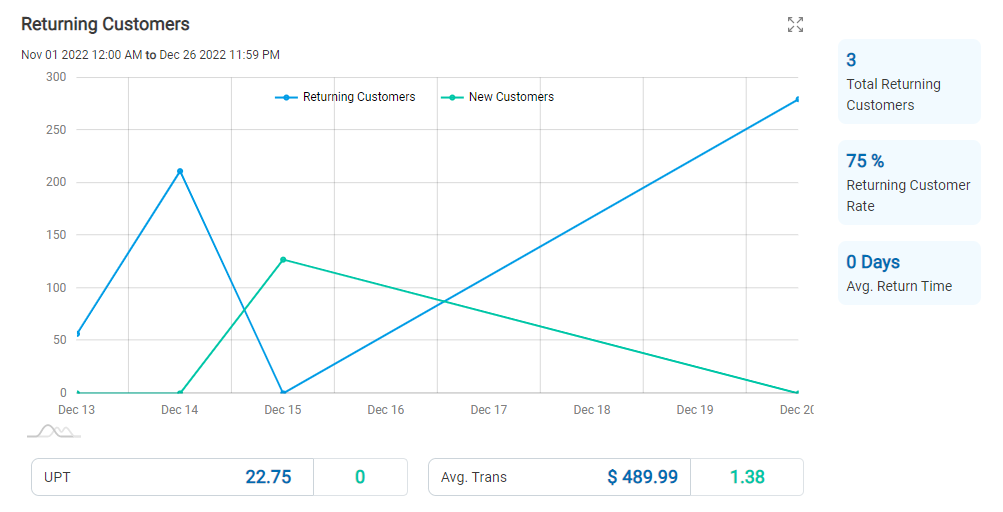 2022-12-26_10_46_33-retailcloud_console.png