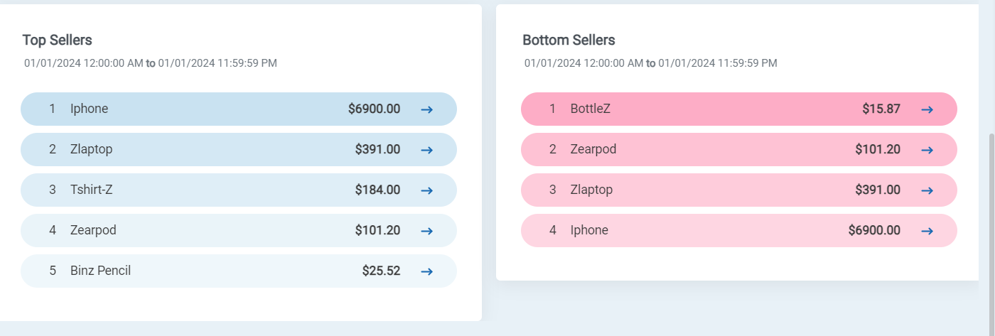 top5.PNG