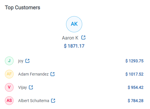 2022-12-05_19_03_44-retailcloud_console.png